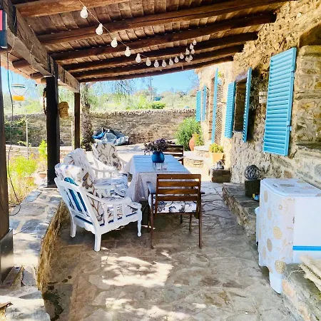 Casa La Rocita *